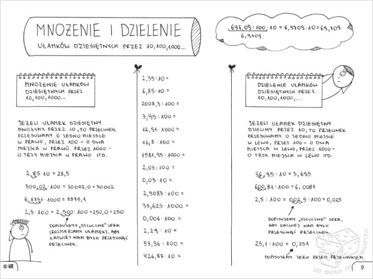 Matematyka. Graficzne karty pracy - szkoła podstawowa