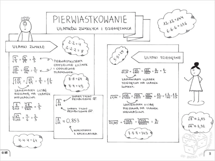 Matematyka. Graficzne karty pracy - szkoła podstawowa
