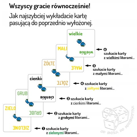 Gra pozorów