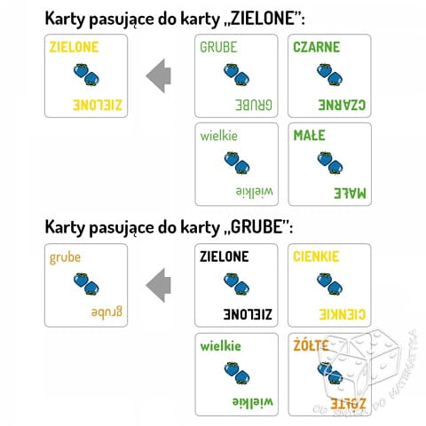 Gra pozorów