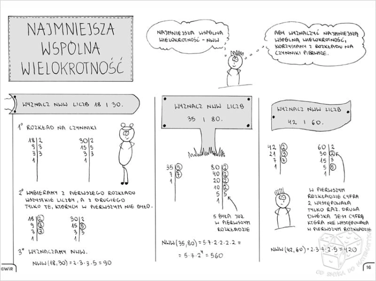 Matematyka. Graficzne karty pracy - szkoła podstawowa - zestaw 3