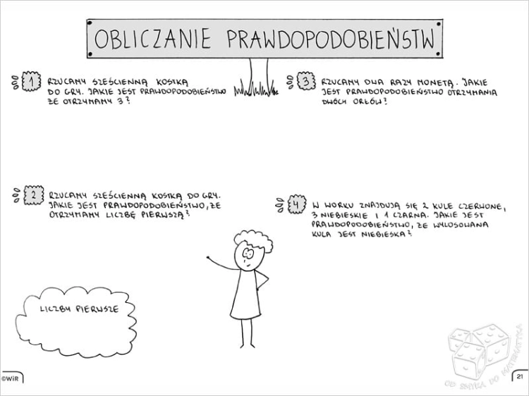 Matematyka. Graficzne karty pracy - szkoła podstawowa - zestaw 3
