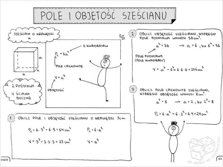Matematyka. Graficzne karty pracy - szkoła podstawowa - zestaw 3