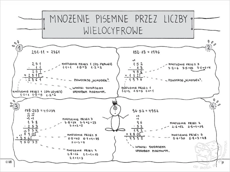 Matematyka. Graficzne karty pracy - szkoła podstawowa - zestaw 2
