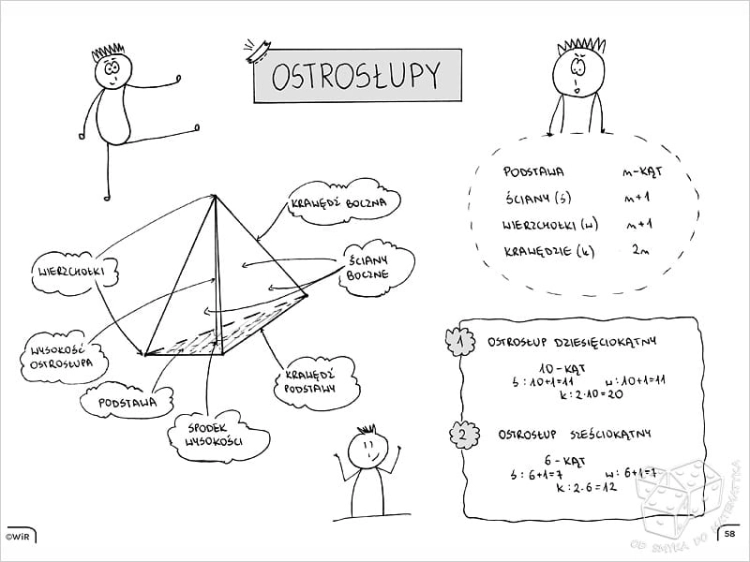 Matematyka. Graficzne karty pracy - szkoła podstawowa - zestaw 4
