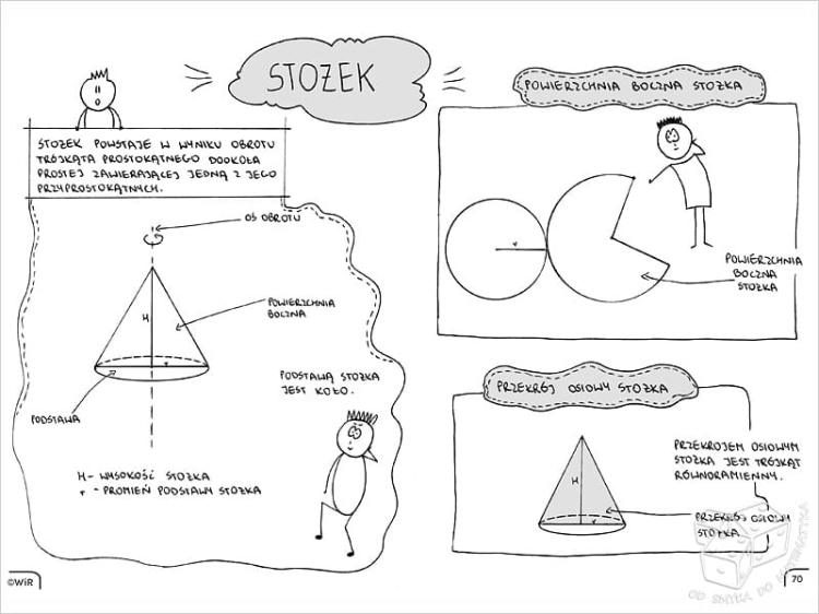 Matematyka. Graficzne karty pracy - szkoła podstawowa - zestaw 4
