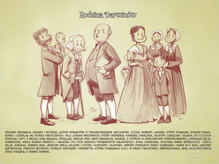 Darwin. Ewolucja teorii. Najwybitniejsi naukowcy - komiks