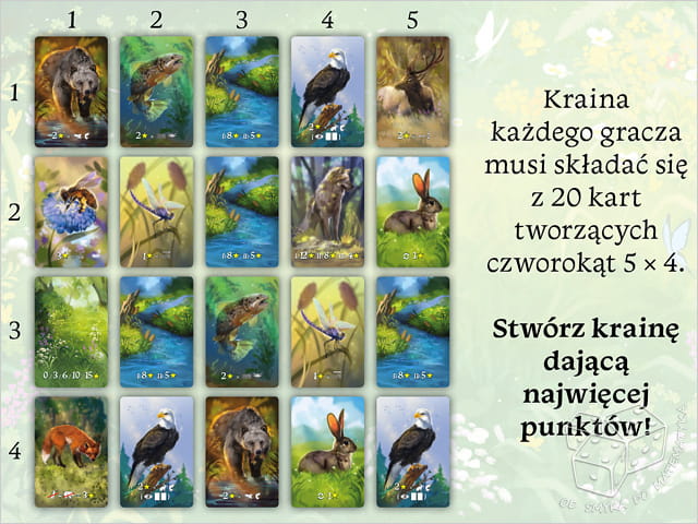 Ekosystem