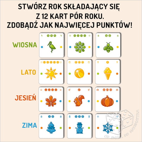 Gra roku