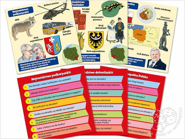 Polska - BrainBox