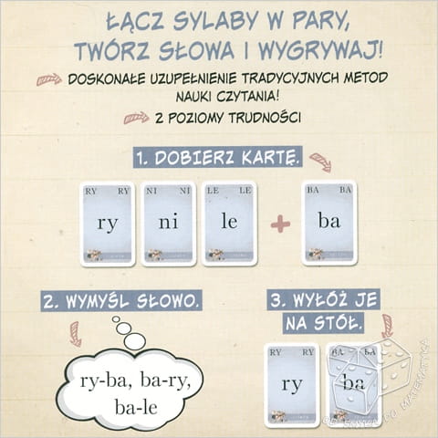 Sylaby. Nauka czytania