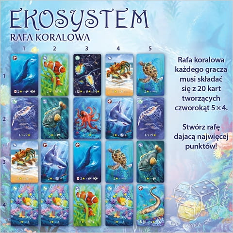 Ekosystem 2 – Rafa koralowa