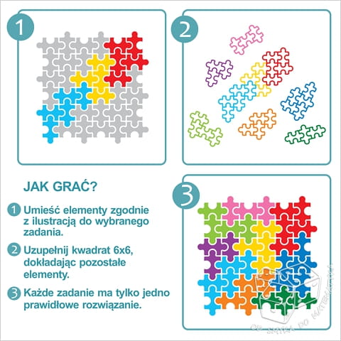 IQ Matrix