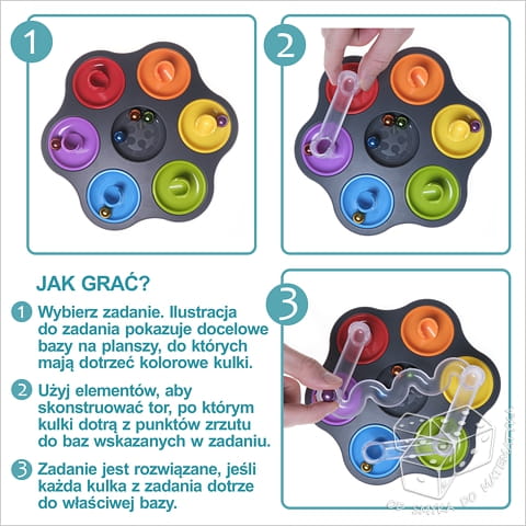 Dropzone – Strefa zrzutu