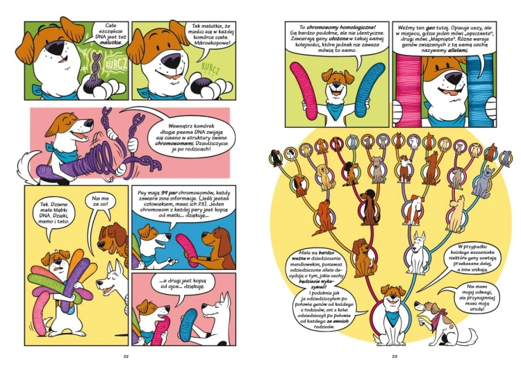 Psy – od drapieżników do obrońców. NAUKOMIKS