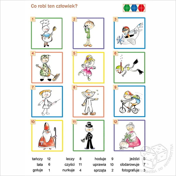 PUS - Co robi? Co robią? Czasownik 1 - gramatyka języka polskiego