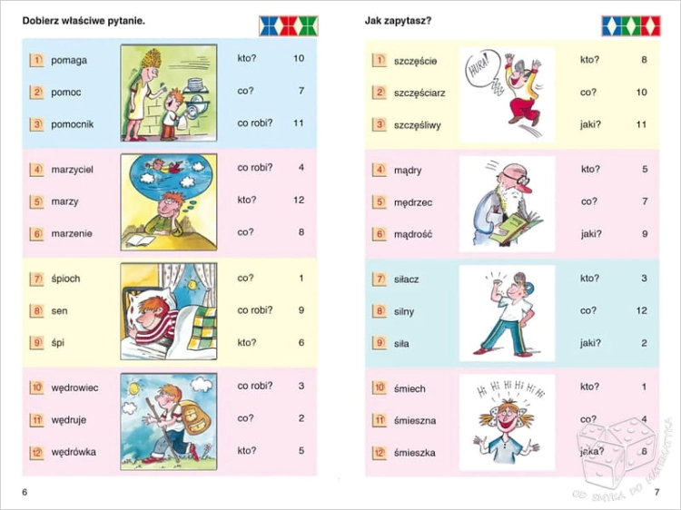 PUS - Kto? Co? Rzeczownik 2 - gramatyka języka polskiego