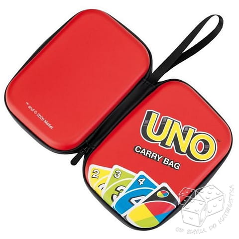 Etui do kart Uno