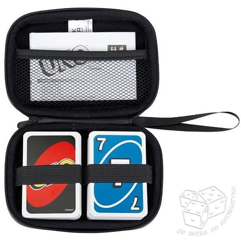 Etui do kart Uno