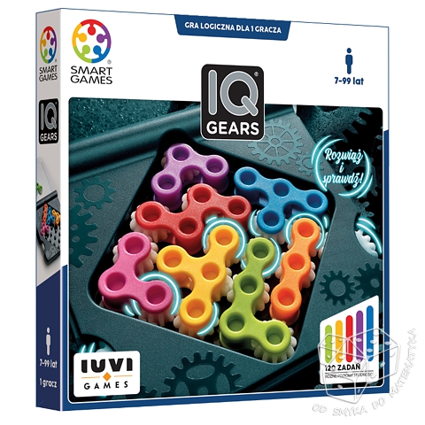 IQ Gears