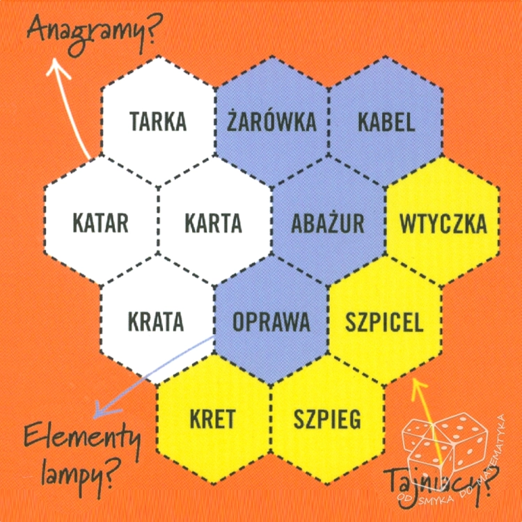 Bordergrams. Rozwiąż 80 ściśle tajnych zagadek słownych i wygraj pojedynek szpiegów