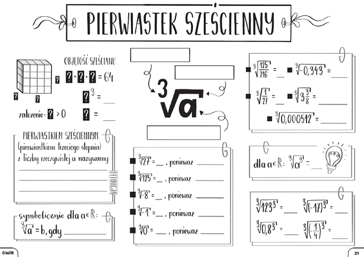 Matematyka. Graficzne karty pracy dla liceum i technikum. Poziom podstawowy. Zestaw 1