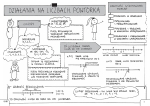 Matematyka. Powtórka do egzaminu ósmoklasisty. Graficzne karty pracy