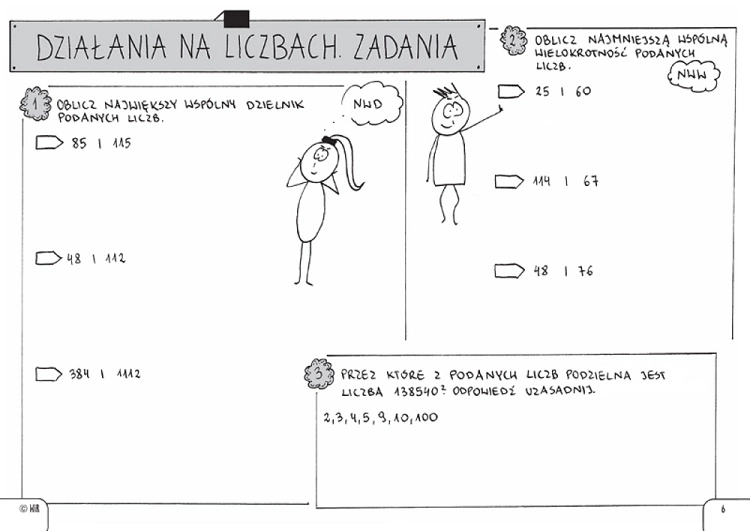 Matematyka. Powtórka do egzaminu ósmoklasisty. Graficzne karty pracy