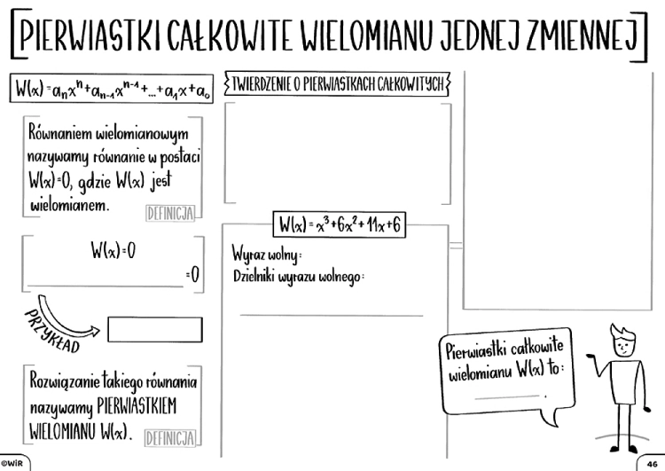 Matematyka. Graficzne karty pracy dla liceum i technikum. Poziom podstawowy. Zestaw 2