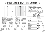 Matematyka. Graficzne karty pracy dla liceum i technikum. Poziom podstawowy. Zestaw 3