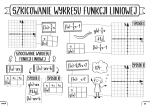 Matematyka. Graficzne karty pracy dla liceum i technikum. Poziom podstawowy. Zestaw 3