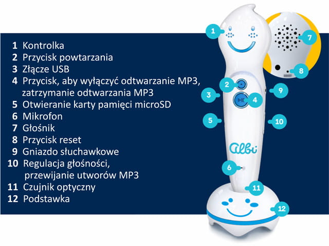 Czytaj z Albikiem. Język angielski - zestaw interaktywny (pióro + książka)