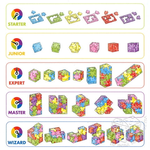 Happy Cube EXPERT (sześciopak)