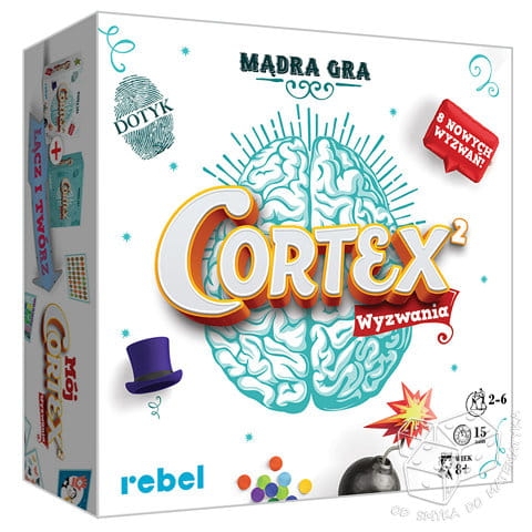 Cortex 2. Wyzwania